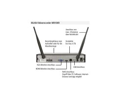 WLAN-Überwachungskamera-Set, WR100 Set B2, 2 Kameras, 1 LAN-Videorecorder