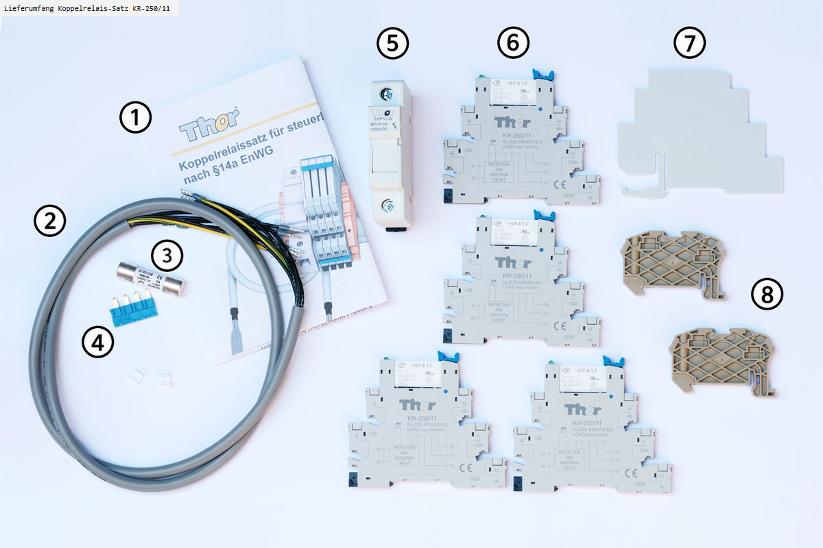 Lieferumfang des KR-250/11 Koppelrelais-Satzes für §14a EnWG